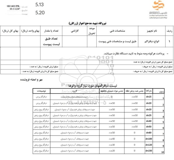 استعلام انواع دیافراگم