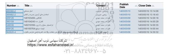 استعلام استن صنعتی...