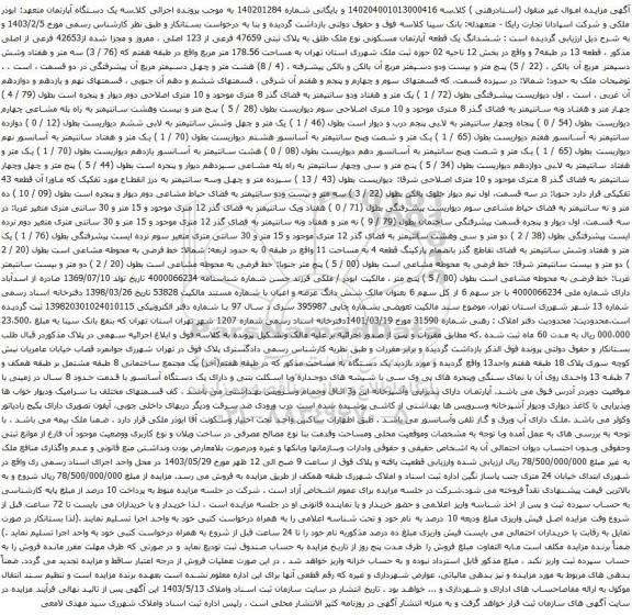 آگهی مزایده ششدانگ یک قطعه آپارتمان مسکونی نوع ملک طلق به پلاک ثبتی 47659 فرعی از 123 اصلی