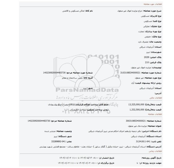 مزایده، مزایده اموال غیر منقول