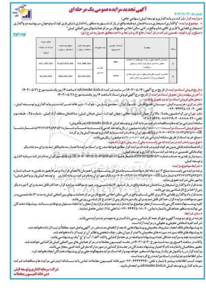 تجدید مزایده عمومی واگذاری استیجاری ساختمان دو طبقه... نوبت دوم