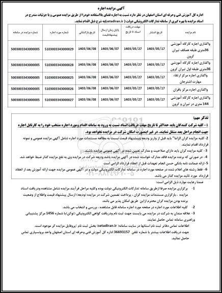 مزایده واگذاری اجاره کارگاه آموزشی 36 متری ....