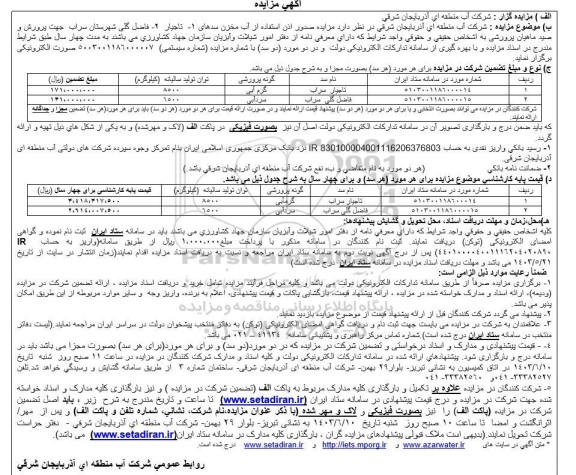 مزایده صدور اذن استفاده از آب مخزن سدها