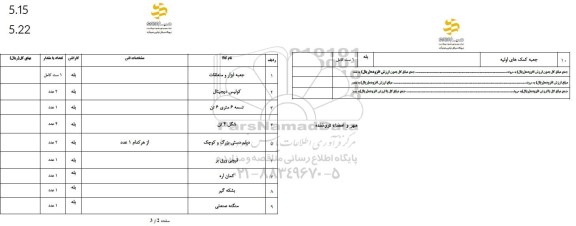 استعلام جعبه ابزار و متعلقات...