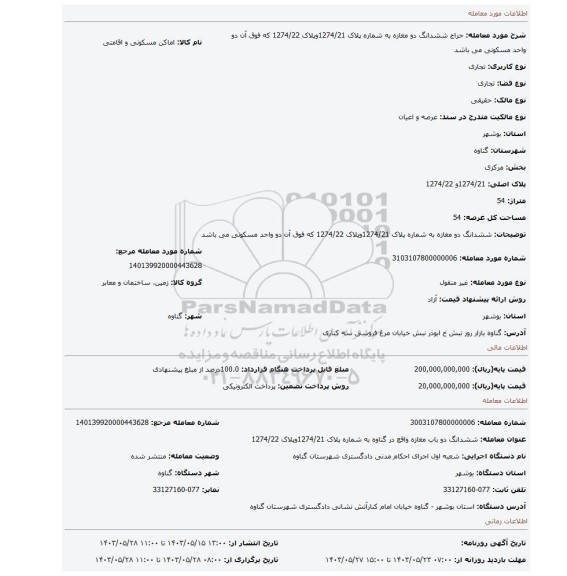 مزایده، ششدانگ دو مغازه به شماره پلاک 1274/21وپلاک 1274/22 که فوق آن دو واحد مسکونی می باشد