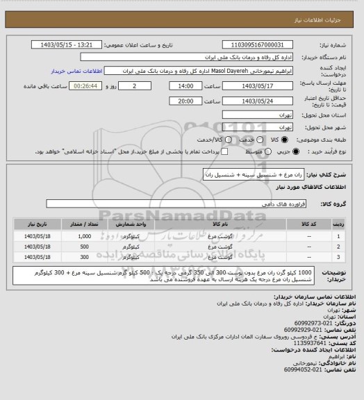 استعلام ران مرغ + شنسیل سینه + شنسیل ران