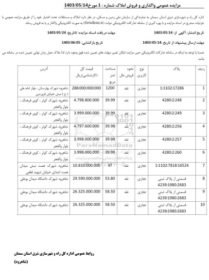 مزایده واگذاری و فروش نقدی 10 ملک با کاربری تجاری