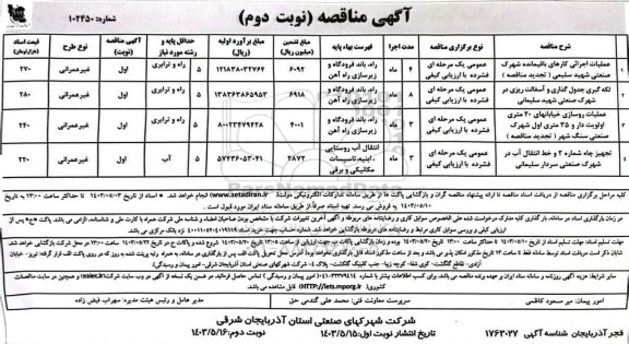 مناقصه عملیات اجرائی كارهای باقیمانده شهرک صنعتی شهید سلیمی ...- نوبت دوم