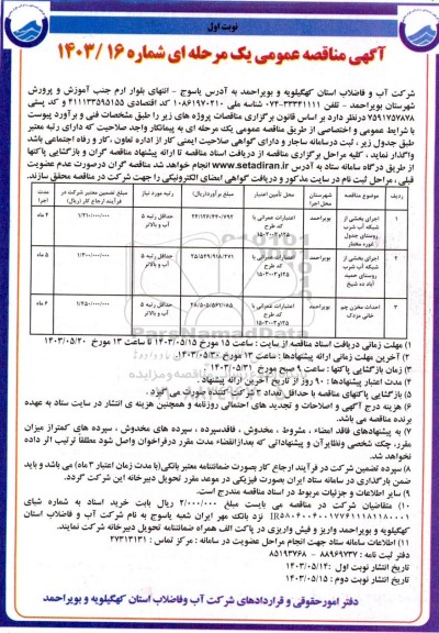 مناقصه اجرای بخشی از شبکه آب شرب و غیره ... نوبت دوم