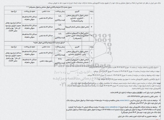 مزایده فروش املاک و اموال تملیکی و مازاد