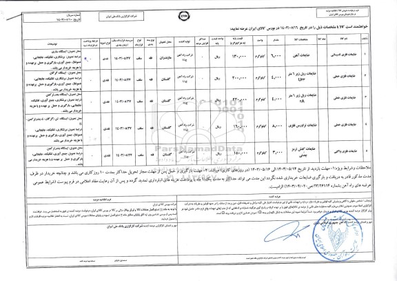 استعلام تامین ضایعات فلزی تاسیساتی....