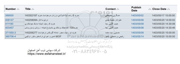 استعلام خرید 6 ردیف لوله فولادی درزدار و ... 