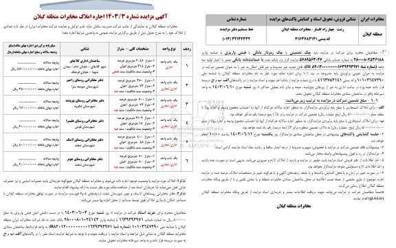 مزایده اجاره املاک