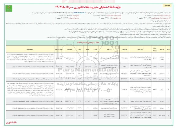مزایده فروش املاک تملیکی - نوبت دوم 