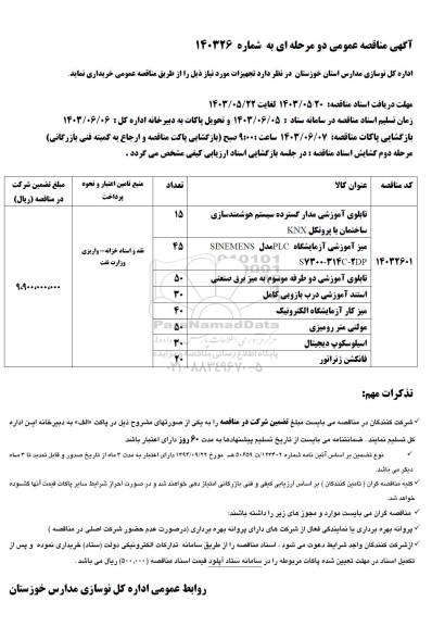 مناقصه تابلوی آموزشی مدار گسترده سیستم هوشمندسازی ...