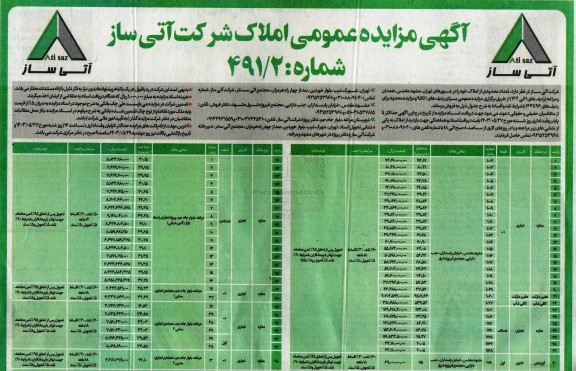 مزایده فروش تعداد محدودی از املاک