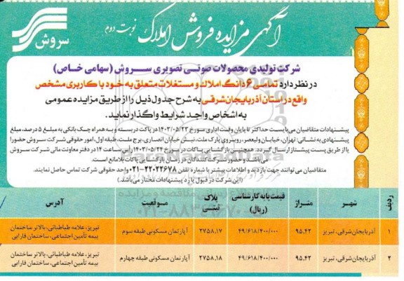 مزایده فروش املاک نوبت دوم