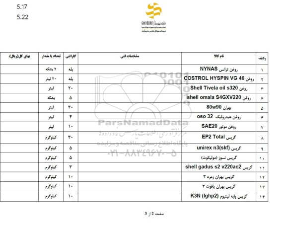 استعلام روغن ترانس NYNAS..