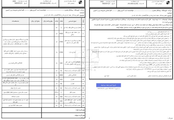 استعلام تعیین پیمانکار جهت اجرای طرح FTTH خیابان مالک اشتر 