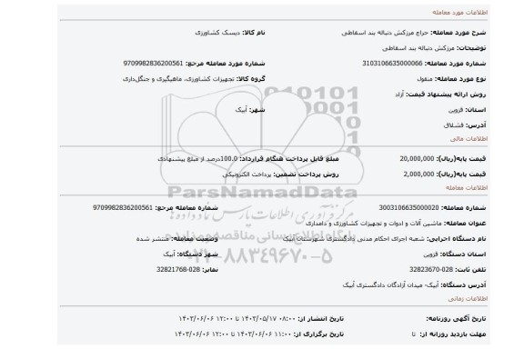 مزایده، مرزکش دنباله بند اسقاطی