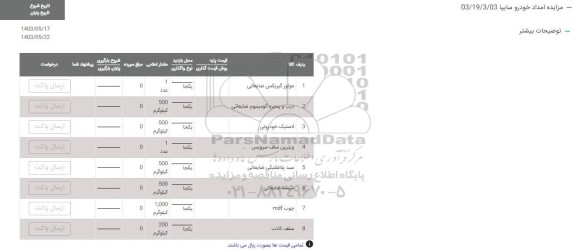 مزایده موتور گیربکس ضایعاتی....