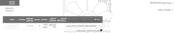 مزایده انواع شیشه ضایعاتی خودرویی و ساختمانی درهم