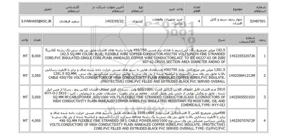 استعلام چهار ردیف سیم و کابل افشان