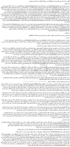 مزایده شش دانگ عرصه و اعیان آپارتمان