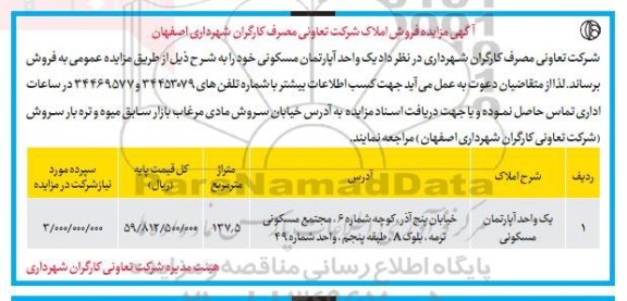 مزایده فروش املاک شرکت تعاونی