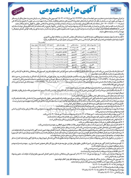 مزایده واگذاری تعدادی از واحدهای تجاری