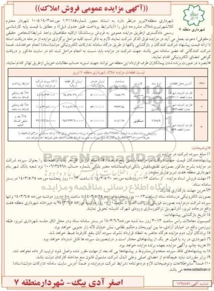 مزایده فروش سه قطعه زمین مسکونی