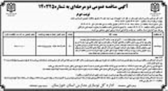 مناقصه کولر اسپلیت دیواری فقط سرد 30000 بی تی یو در ساعت T3 نوبت دوم 