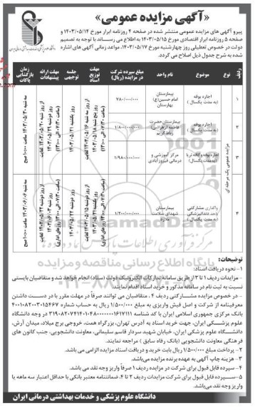 مزایده اجاره بوفه