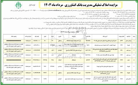 مزایده فروش املاک تملیکی - نوبت اول 