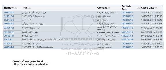 استعلام خرید سه ردیف گازهای برودتی ...