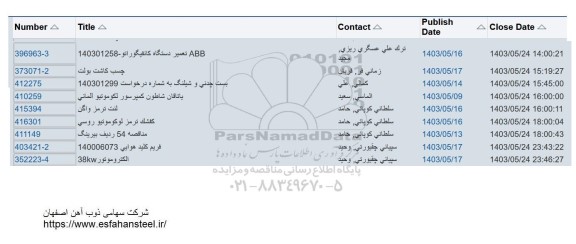 استعلام ABB تعمیر دستگاه کانفیگوراتو ...
