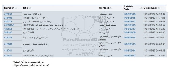 استعلام خرید 30 تن پودر دیاتوم ...