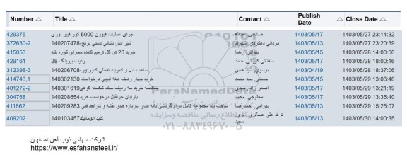 استعلام اجرای عملیات فیوژن 5000 کور فیبر نوری و ... 