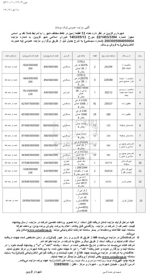 مزایده فروش تعداد 13 قطعه زمین در نقاط مختلف شهر