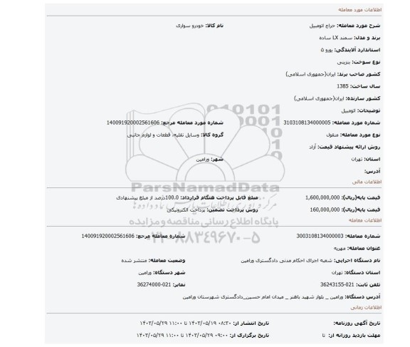 مزایده، اتومبیل