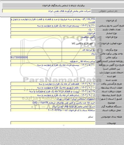 مناقصه, خرید ۶۵ عدد پالسر و کانتر طی تقاضای شماره DVD-۰۱۲۵۸-TR
