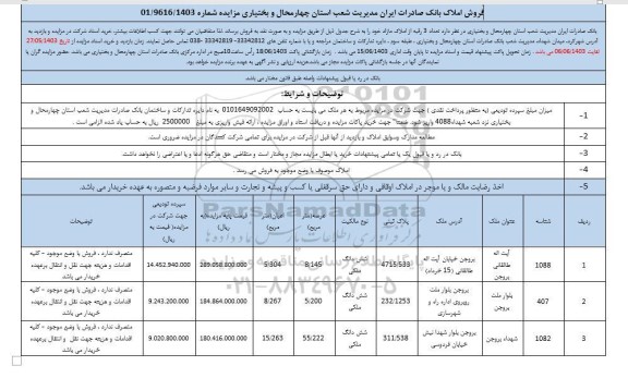مزایده فروش تعداد 3 رقبه از املاک مازاد