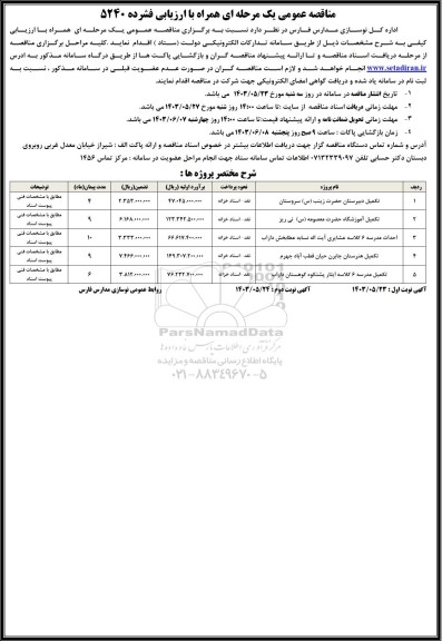 مناقصه تکمیل دبیرستان حضرت زینب (س) سروستان و...
