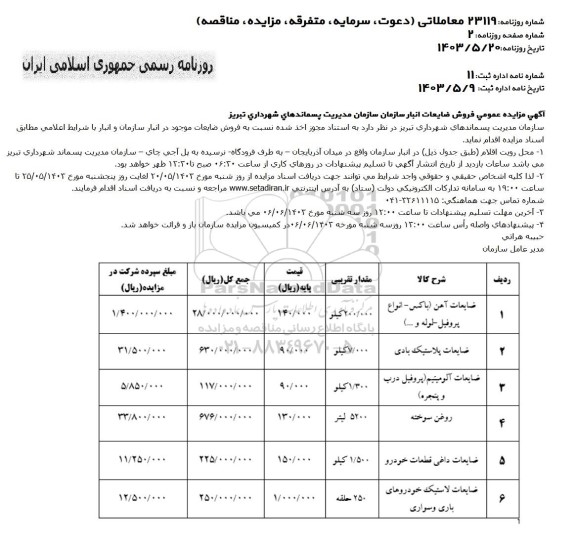 مزایده عمومی فروش ضایعات انبار...