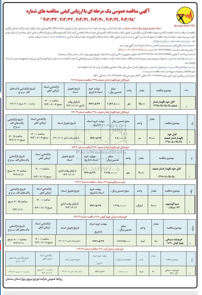 مناقصه کابل خودنگهدار فشار ضعیف و غیره /....