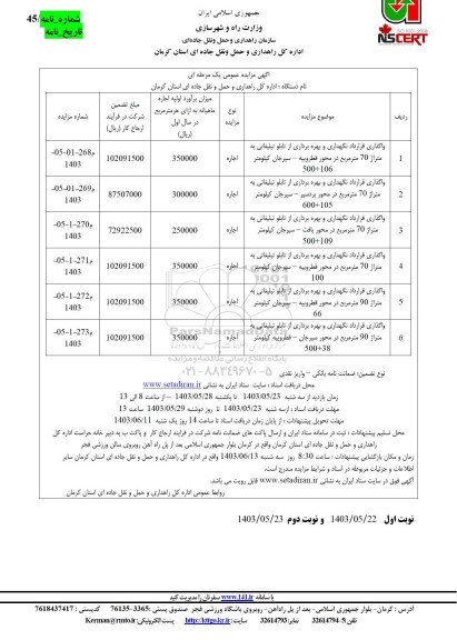 مزایده واگذاری قرارداد نگهداری و بهره برداری از تابلو تبلیغاتی به متراژ 70 مترمربع... - نوبت دوم