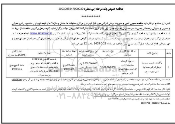 مناقصه تامین و مدیریت پرسنل شرکتی 