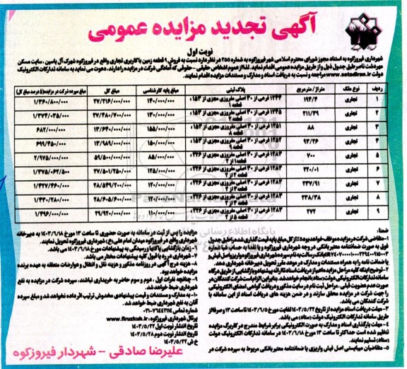 تجدید مزایده عمومی فروش 9 قطعه زمین با کاربری تجاری