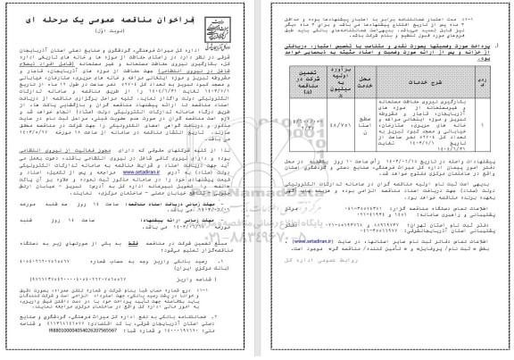 فراخوان مناقصه بکارگیری نیروی حفاظت مسلحانه از موزه های ... 