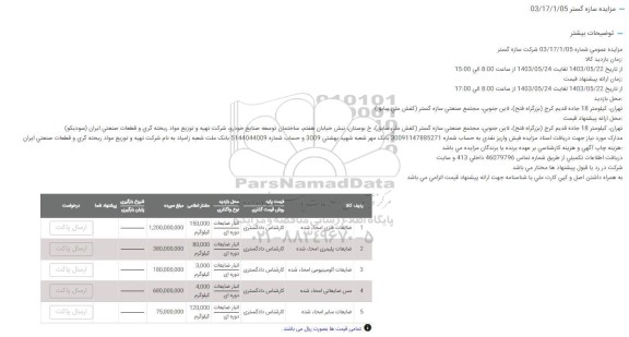 مزایده ضایعات فلزی امحاء شده....